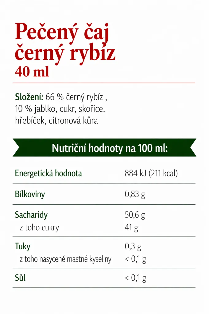 čaj rybíz.webp