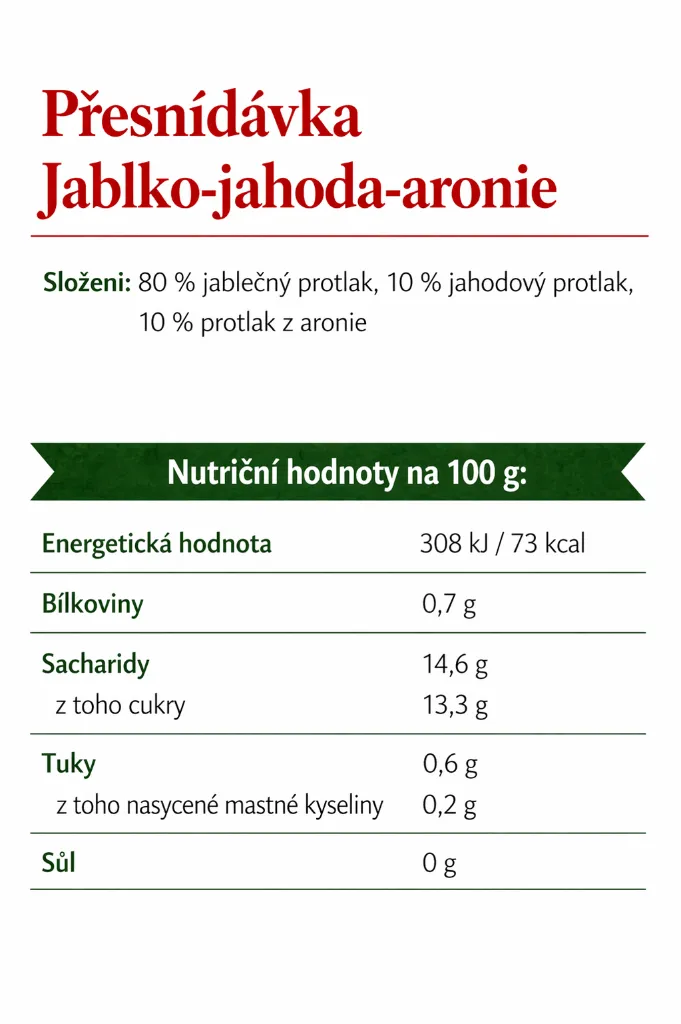 jahoda-aronie pyré.webp